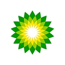 BP plc